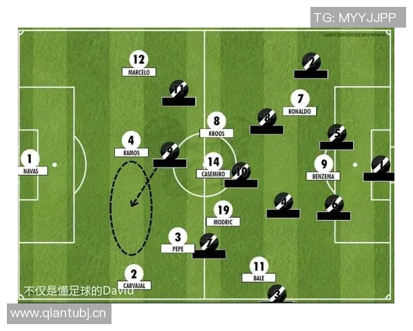 LNG在冠军杯中的实力展现与战术分析深度点评