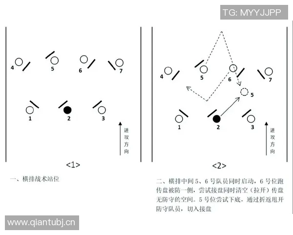成都飞盘队与西安飞盘队赛后战术分析与总结探讨